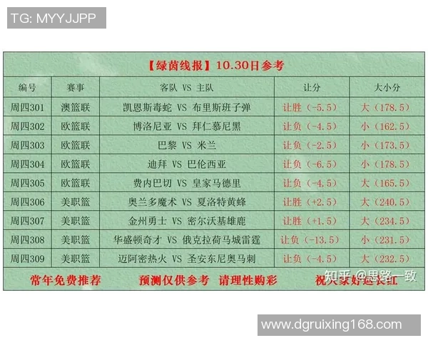 足球星期四最新比赛结果揭晓 各大球队成绩一览 足球星期四最新比赛结果揭晓 各大球队成绩一览